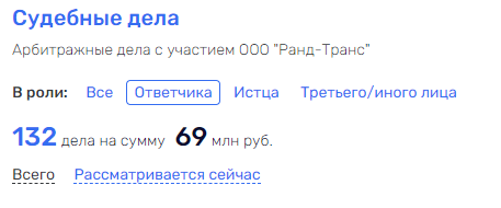 Своих не пускаем: кто делит рынок пассажирских перевозок Ярославской области Своих не пускаем: кто делит рынок пассажирских перевозок Ярославской области
