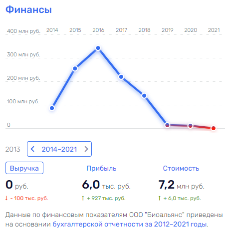 Убийство с видом на "Украину" Убийство с видом на "Украину"