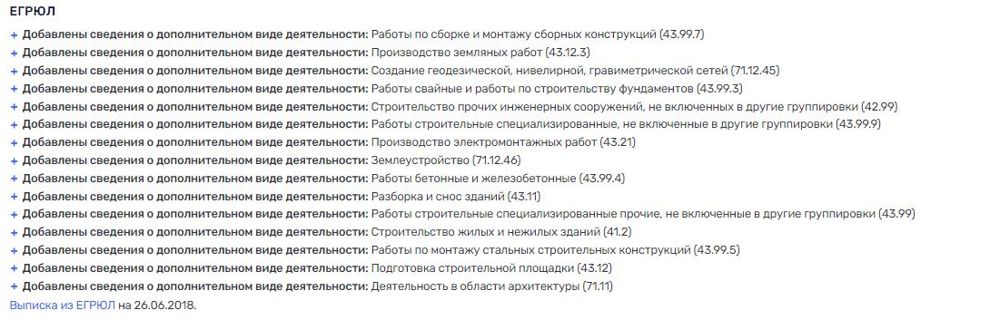 Кондратов пополнился РЖД, или Дарькин снова в деле