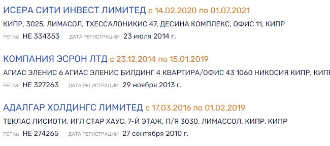 Нефтяник Салихов "спрятался" в складах 