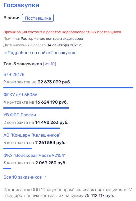Форменный беспредел, или свои 