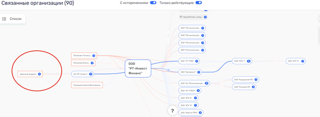 Триллер со свалки: кому нужен "мусор" в Татарстане? Триллер со свалки: кому нужен "мусор" в Татарстане?