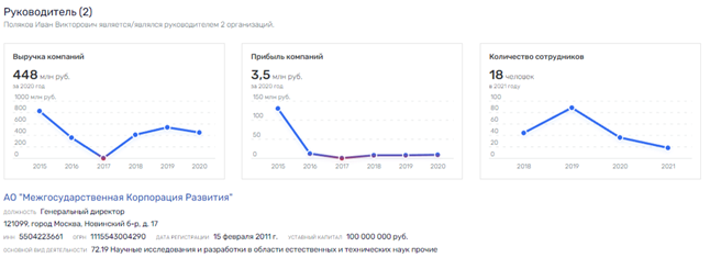 Как бывший налоговик Репин "наследил" в эфире Как бывший налоговик Репин "наследил" в эфире