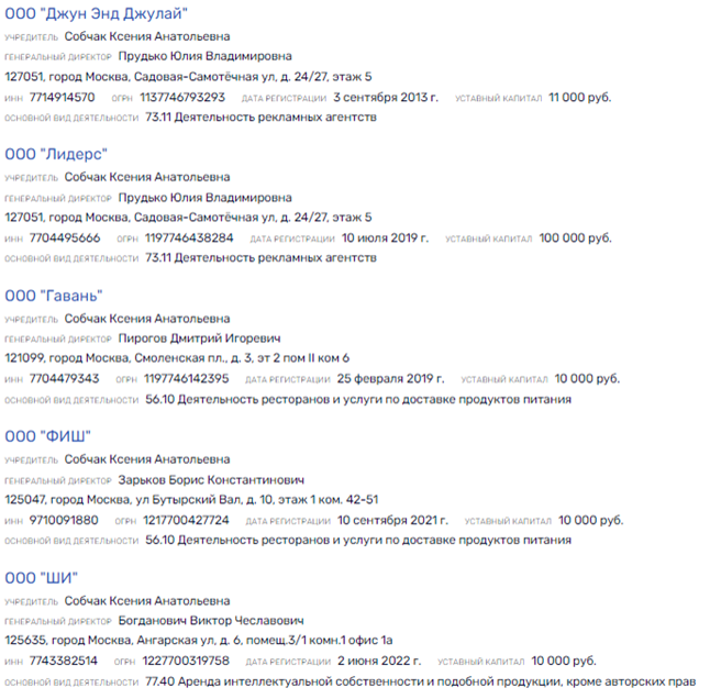 Стулья для Собчак Стулья для Собчак