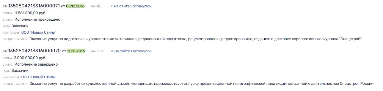 МЧС под УКС