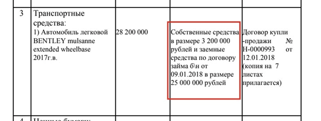 Отвернулись: кризис в ЛДПР не узрел владельца "Киевской площади" Отвернулись: кризис в ЛДПР не узрел владельца "Киевской площади"