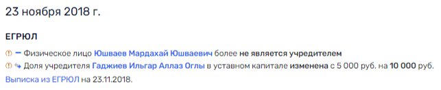 Отвернулись: кризис в ЛДПР не узрел владельца "Киевской площади" Отвернулись: кризис в ЛДПР не узрел владельца "Киевской площади"