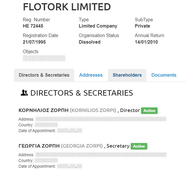 Guryev's "offshore empire": how the "deck" was shuffled Guryev's "offshore empire": how the "deck" was shuffled