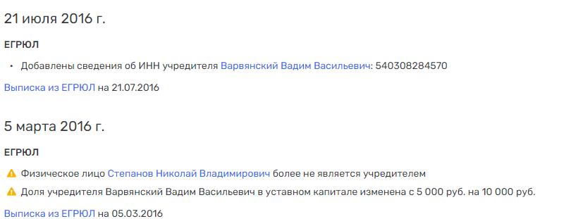Абызовские миллионы "зарыты" в "Новомарусино"? Абызовские миллионы "зарыты" в "Новомарусино"?