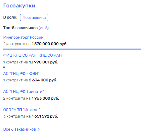 Серверный "кульбит" Серверный "кульбит"