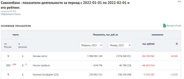 Есть у Хотимских на Волге "утёс" Есть у Хотимских на Волге "утёс"