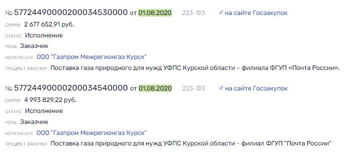 "Пишите письма": куда исчез Максим Акимов? "Пишите письма": куда исчез Максим Акимов?