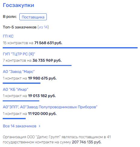 Телеком служивым не указ