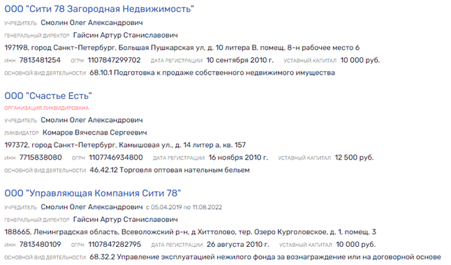 "Сити" грехов Руслана Гайсина "Сити" грехов Руслана Гайсина