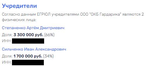 Коррупционная гвардия Золотова Коррупционная гвардия Золотова