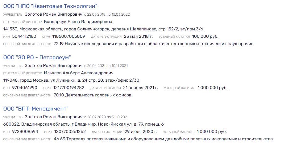 Коррупционная гвардия Золотова Коррупционная гвардия Золотова