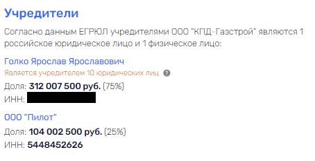 "Персональный остров" Новосибирск для Покровских и Голко "Персональный остров" Новосибирск для Покровских и Голко