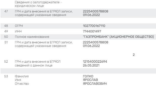 "Персональный остров" Новосибирск для Покровских и Голко "Персональный остров" Новосибирск для Покровских и Голко
