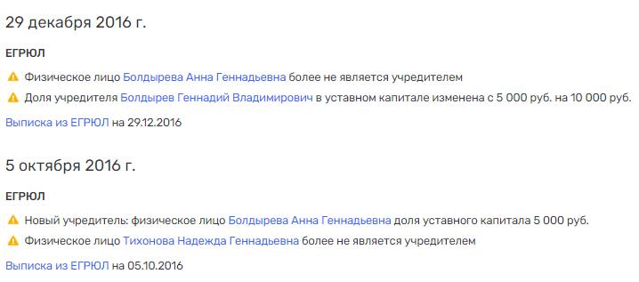 Тихоновой сапой по мироновским лекалам Тихоновой сапой по мироновским лекалам