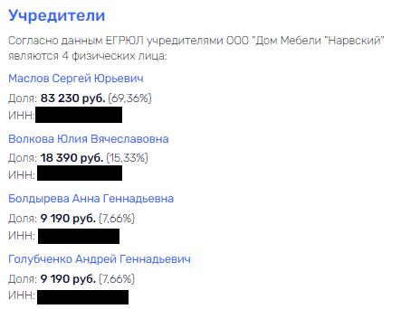 Тихоновой сапой по мироновским лекалам Тихоновой сапой по мироновским лекалам