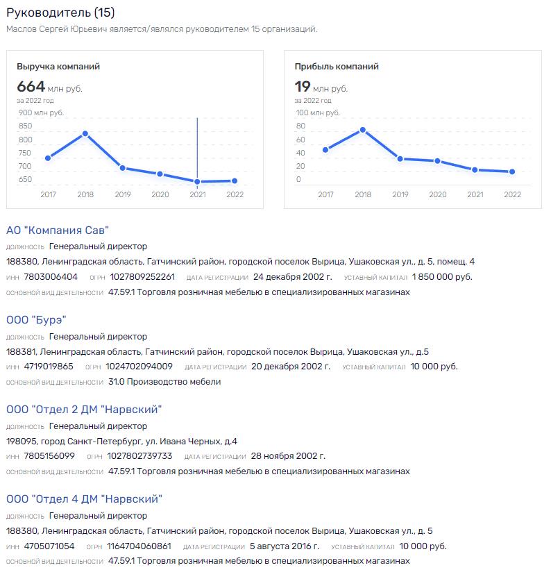 Тихоновой сапой по мироновским лекалам Тихоновой сапой по мироновским лекалам
