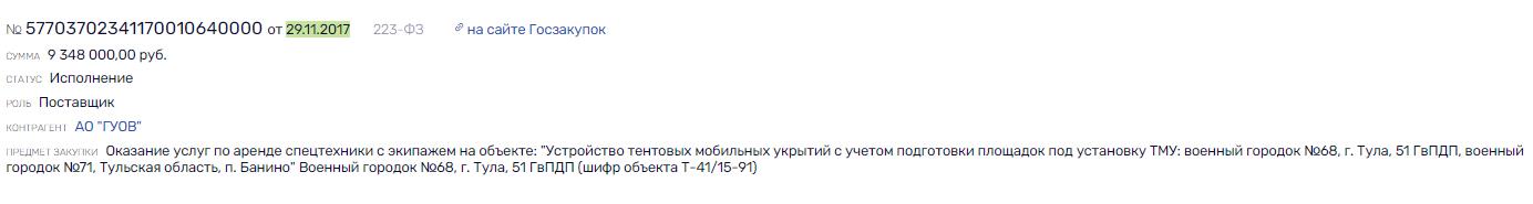 Аренда с отсрочкой