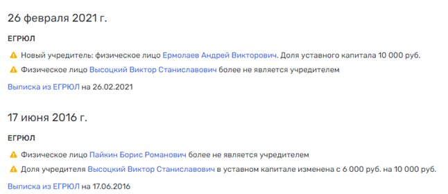 Бюджетных вод напиться, и не подавиться
