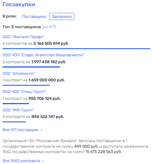 Алексей Немерюк и его "матрёшки" Алексей Немерюк и его "матрёшки"