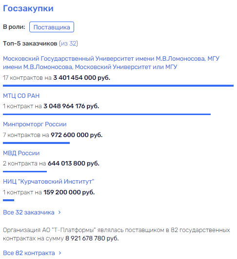Опанасенко и Чубайс напьются из "Байкала" Опанасенко и Чубайс напьются из "Байкала"