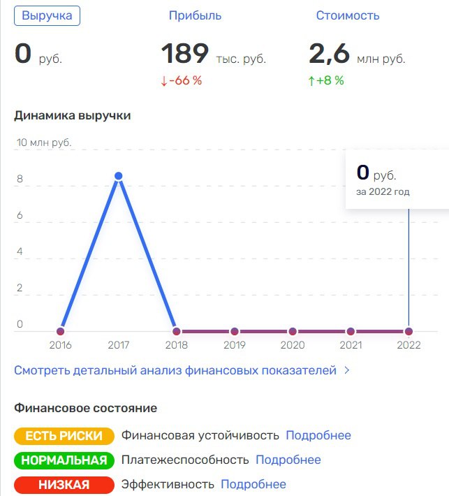 Трамваи мечты Калинина и Махмудова Трамваи мечты Калинина и Махмудова