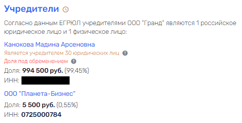 "Евростандарт" под Тимченко и Канокова