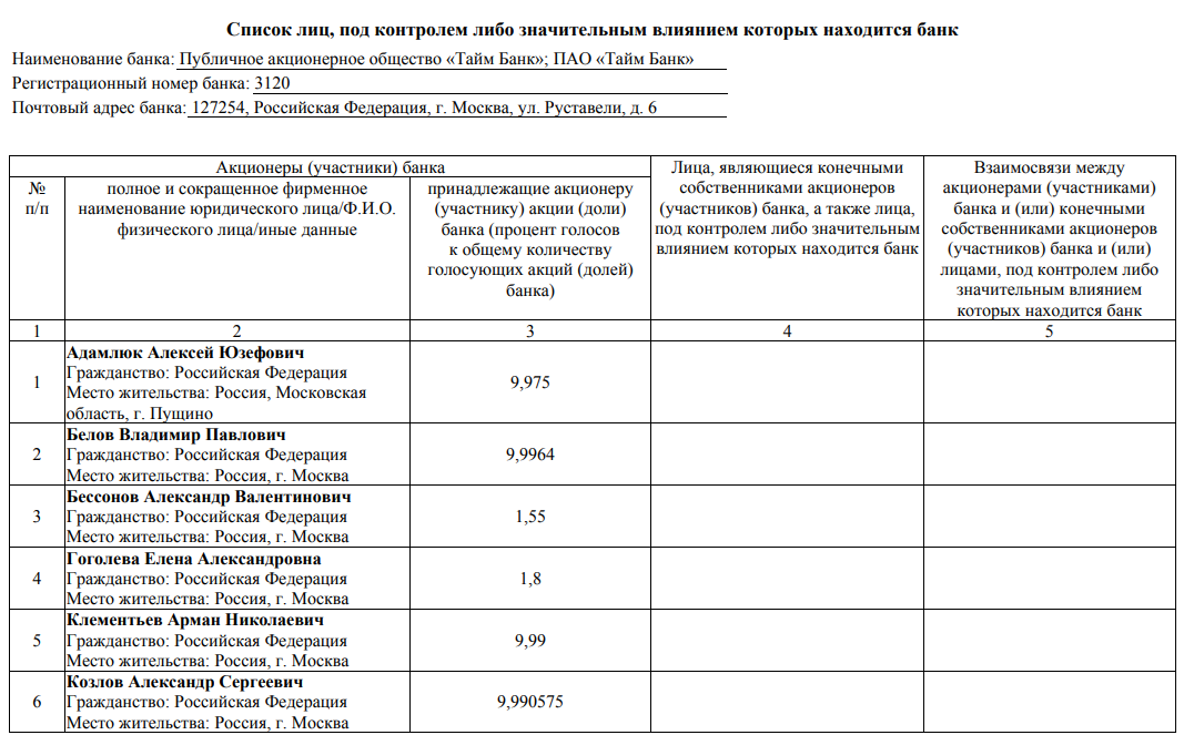 По Комитетскому лесу ударили наследием Морозенко По Комитетскому лесу ударили наследием Морозенко