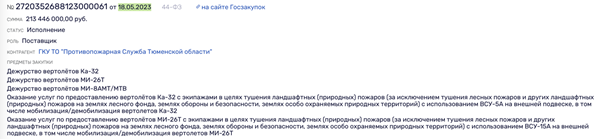 У чиновников
