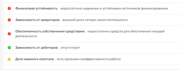 У чиновников