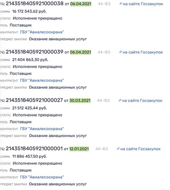 Якутские сказки Айсена Николаева Якутские сказки Айсена Николаева