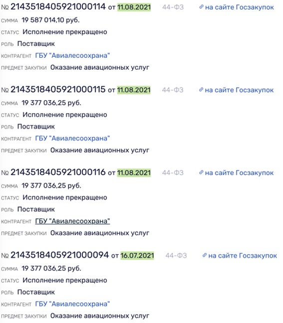 Якутские сказки Айсена Николаева Якутские сказки Айсена Николаева