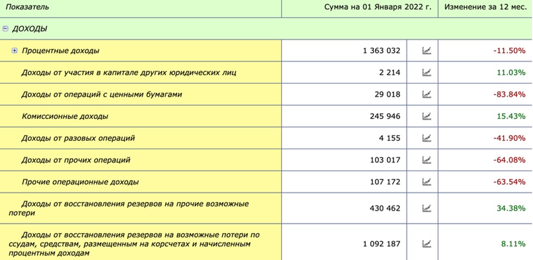 "Александровский" гамбит "Александровский" гамбит