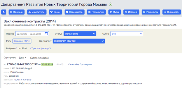 Любимые Любимые