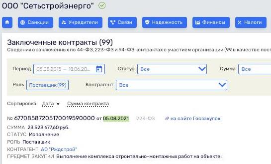 Борис Ушерович всплыл в Крылатском, или 1520 снова в деле Борис Ушерович всплыл в Крылатском, или 1520 снова в деле