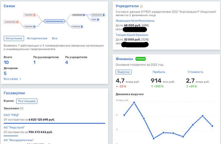 Борис Ушерович всплыл в Крылатском, или 1520 снова в деле Борис Ушерович всплыл в Крылатском, или 1520 снова в деле