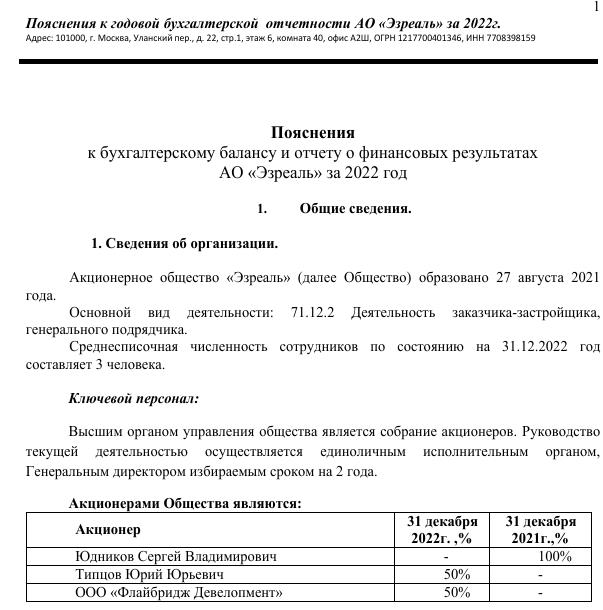 Борис Ушерович всплыл в Крылатском, или 1520 снова в деле Борис Ушерович всплыл в Крылатском, или 1520 снова в деле