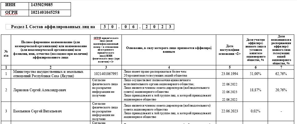 ЛОРП и финансовые ручейки "морехода" Ларионова: как растаскивалось пароходство ЛОРП и финансовые ручейки "морехода" Ларионова: как растаскивалось пароходство