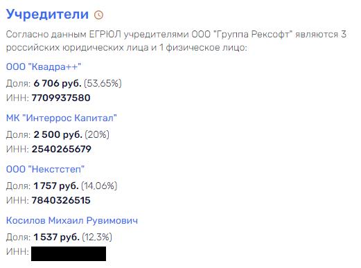 Потанин опробовал Вариводу: за отечественным ПО в аэропортах стоят люди мальтийского олигарха Потанин опробовал Вариводу: за отечественным ПО в аэропортах стоят люди мальтийского олигарха