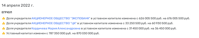 И целого Volvo мало: банкир Ким грезит славой Генри Форда? И целого Volvo мало: банкир Ким грезит славой Генри Форда?