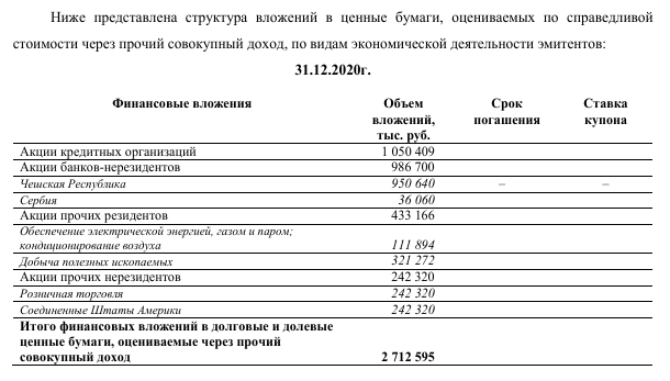 И целого Volvo мало: банкир Ким грезит славой Генри Форда? И целого Volvo мало: банкир Ким грезит славой Генри Форда?