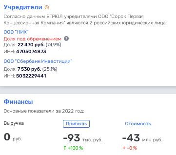 Ленским путем: Чемезов сказал "гудбай" Снегурову? Ленским путем: Чемезов сказал "гудбай" Снегурову?