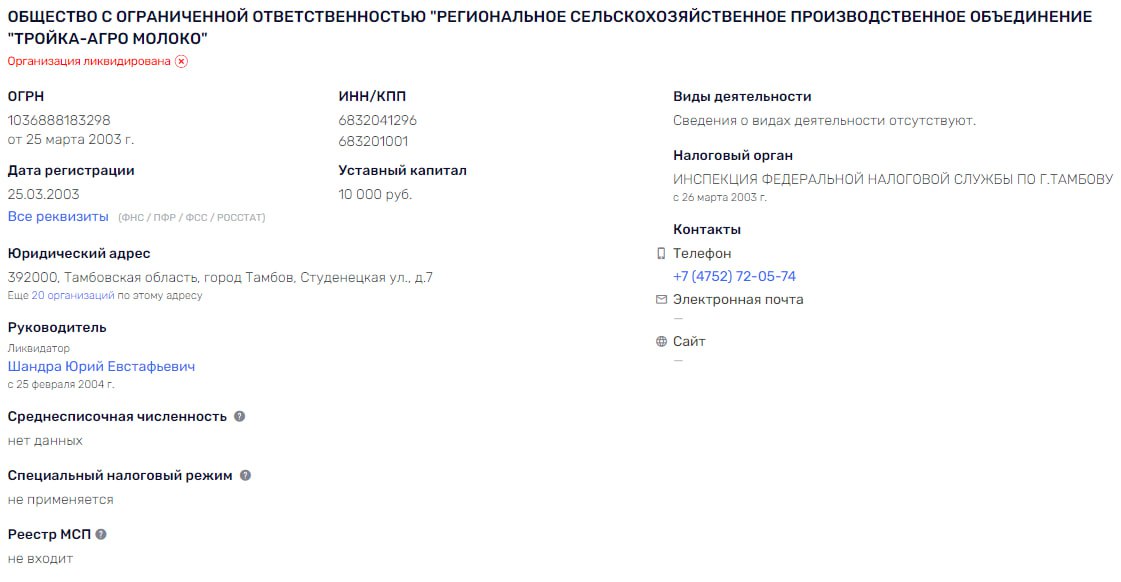 Синдикат "черных дыр" губернатора Махонина Синдикат "черных дыр" губернатора Махонина
