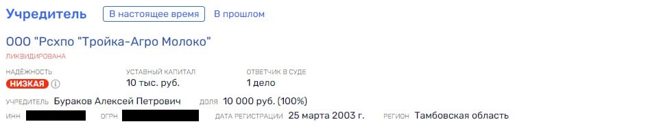 Синдикат "черных дыр" губернатора Махонина Синдикат "черных дыр" губернатора Махонина