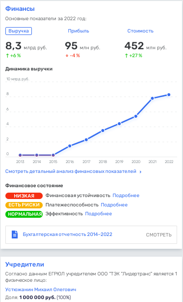 КАМАЗ КАМАЗ