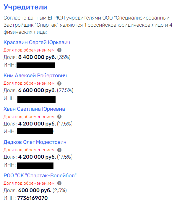 "Truth" will go "Forest," or with a greeting from Cho and Dedkov "Truth" will go "Forest," or with a greeting from Cho and Dedkov